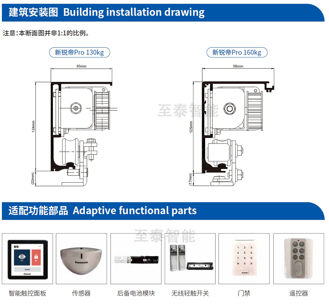 松下自动门PRO130160-3